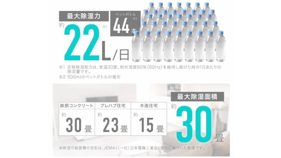 おすすめのコンプレッサー式除湿機の画像-10